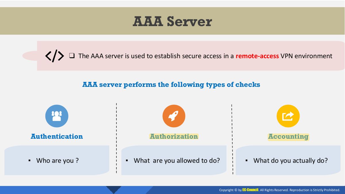 Slide 30: AAA Server