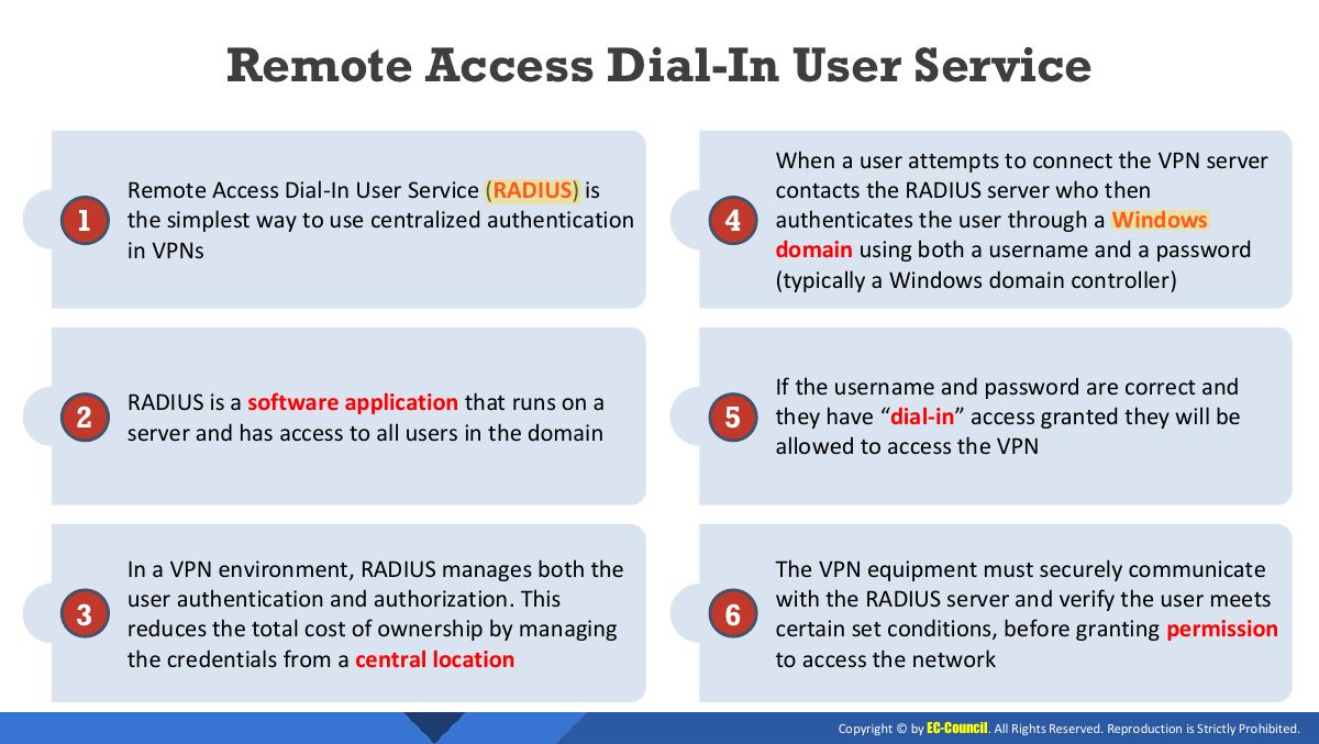 Slide 31: Remote Access Dial-In User Service