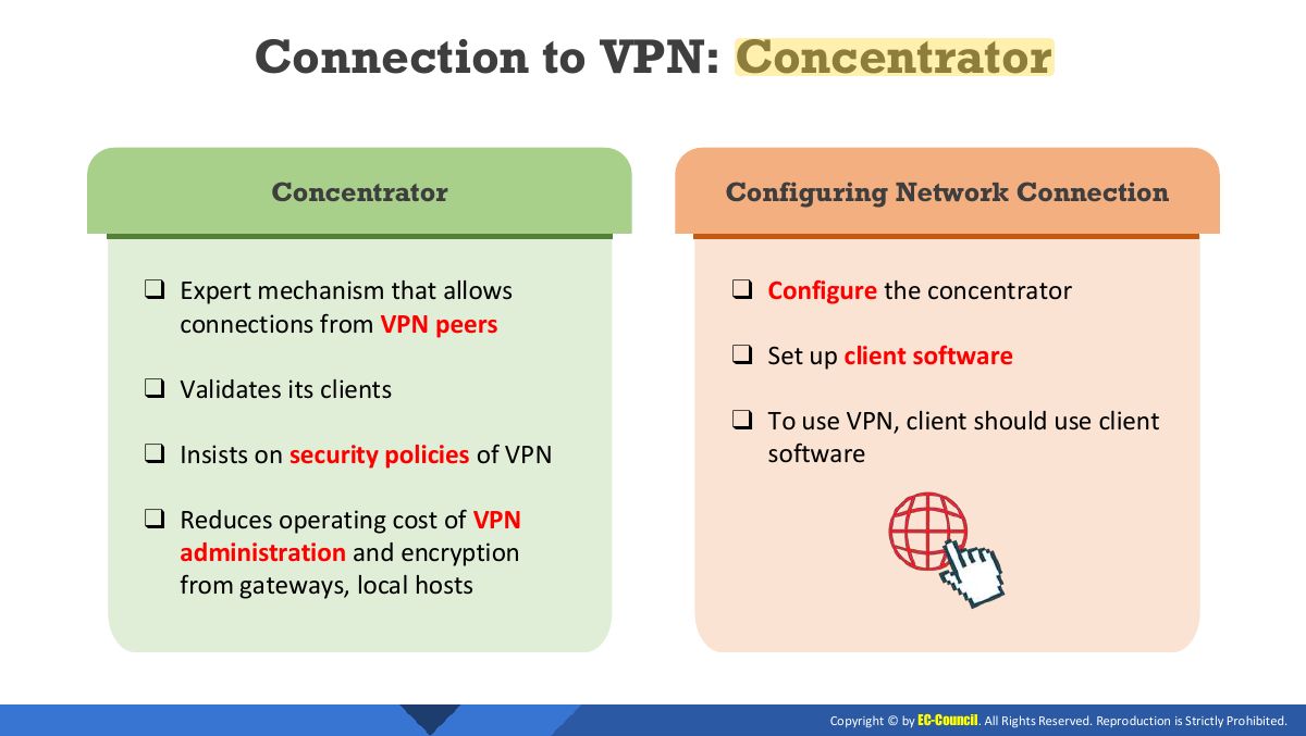 Slide 35: Connection to VPN: Concentrator