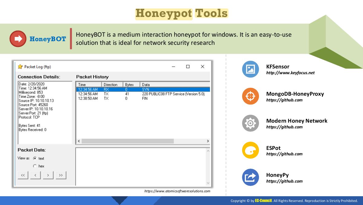 Slide 6: Honeypot Tools
