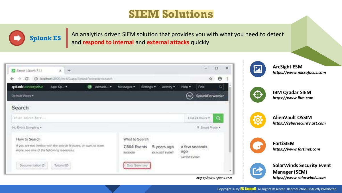 Slide 7: SIEM Solutions