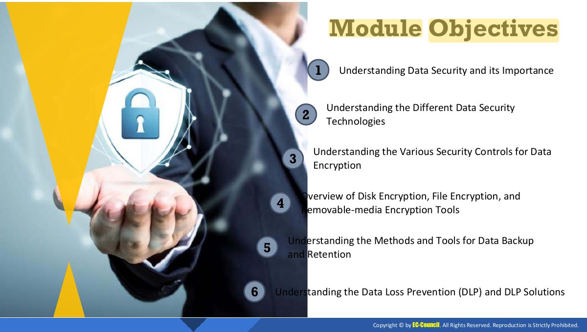 Slide 2: Module Objectives