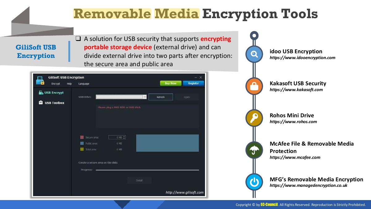 Slide 16: Removable Media Encryption Tools