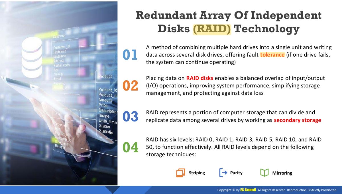 Slide 22: Redundant Array Of Independent Disks (RAID) Technology