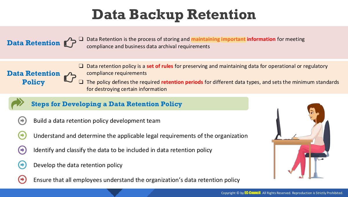 Slide 41: Data Backup Retention