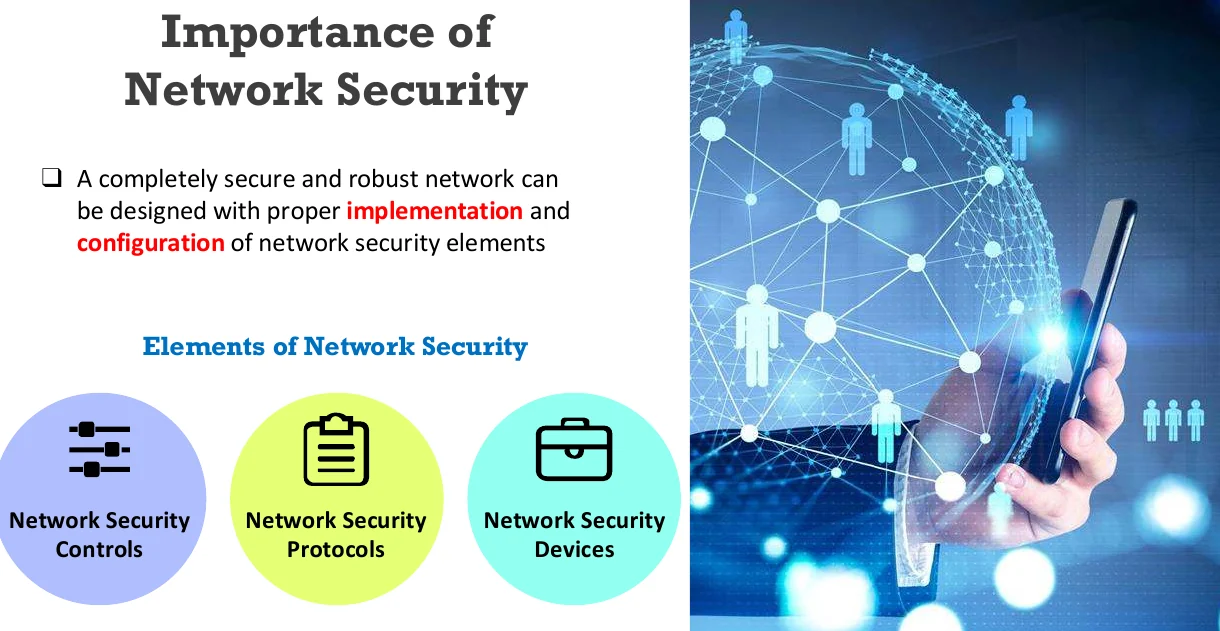 The importance of network security.