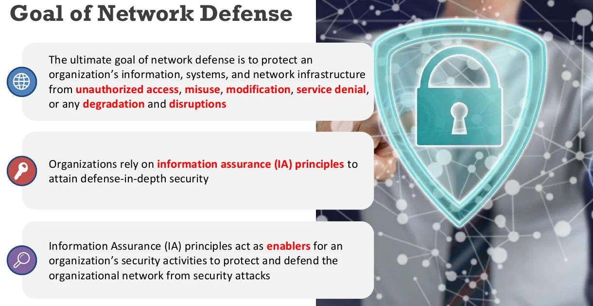The goal of network defense.