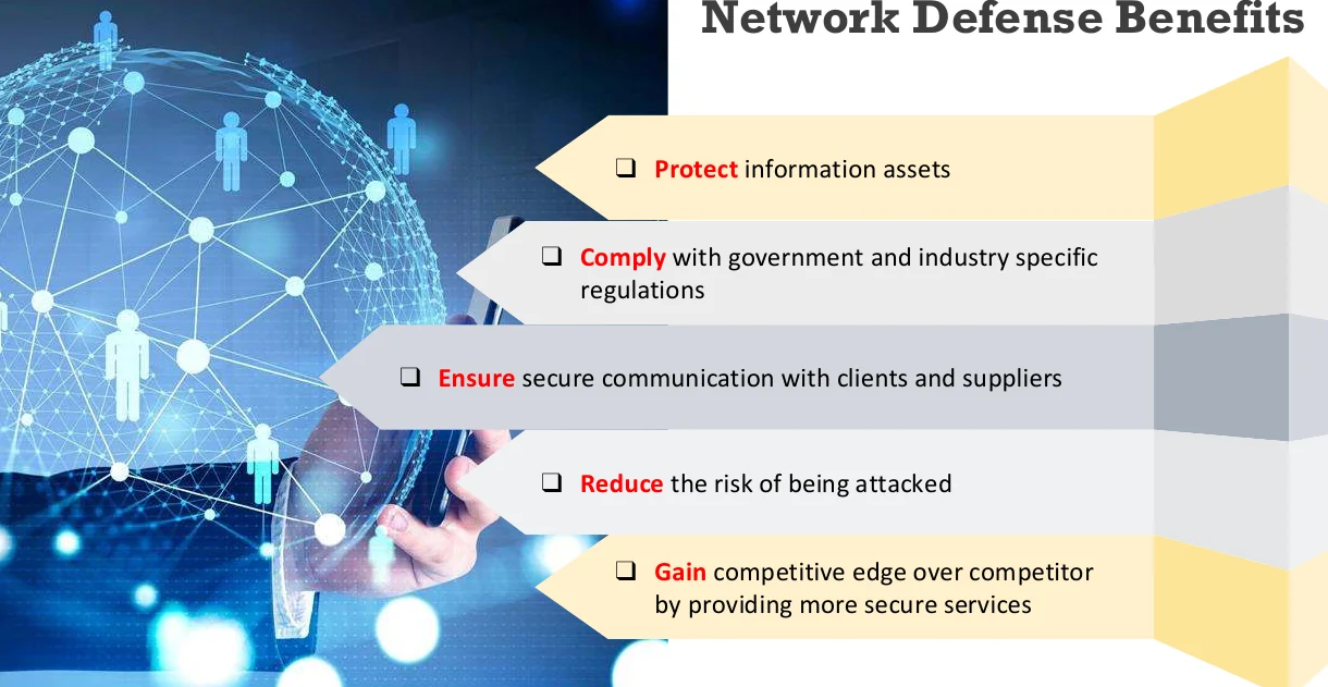 The benefits of network defense.