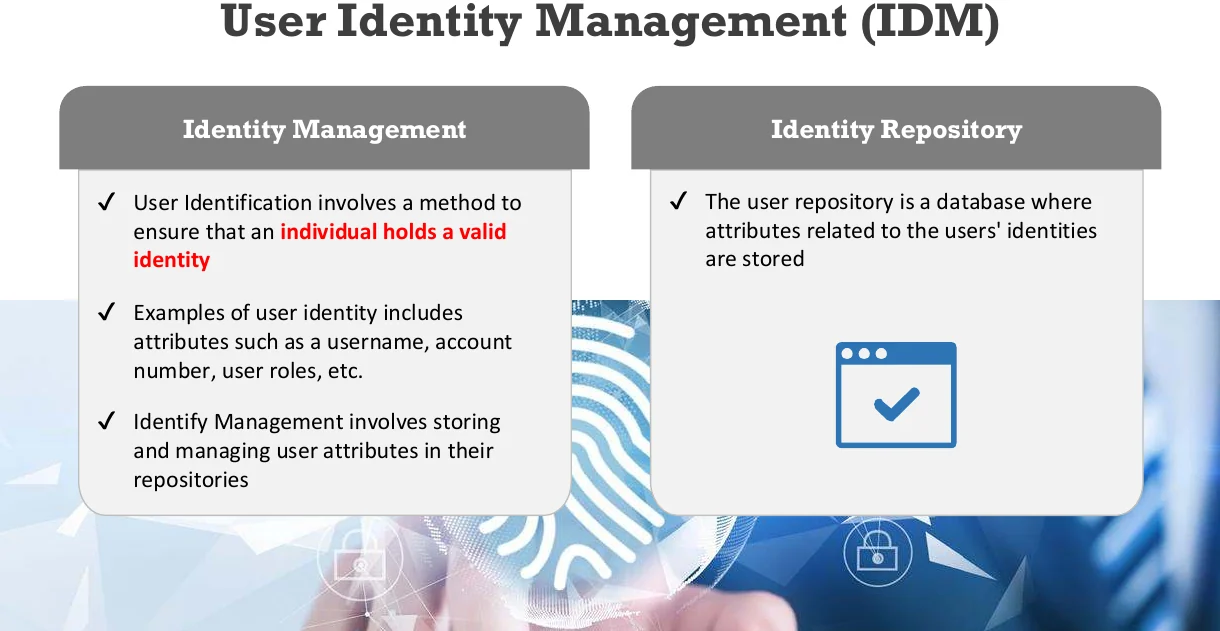 User identity management.