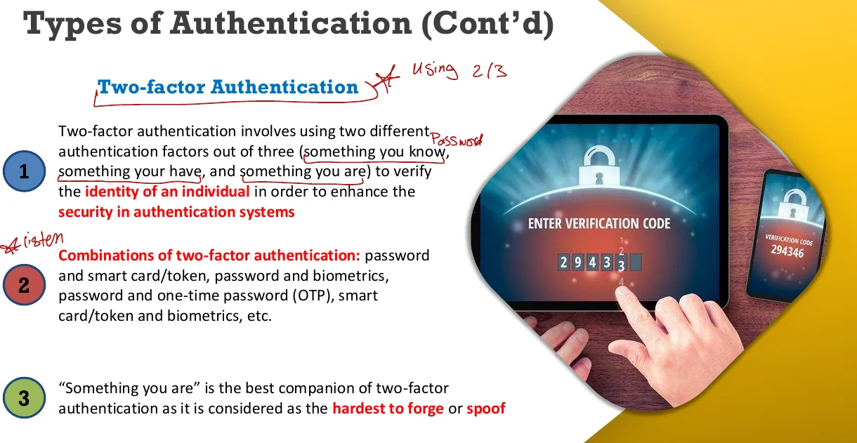 Two-factor authentication.