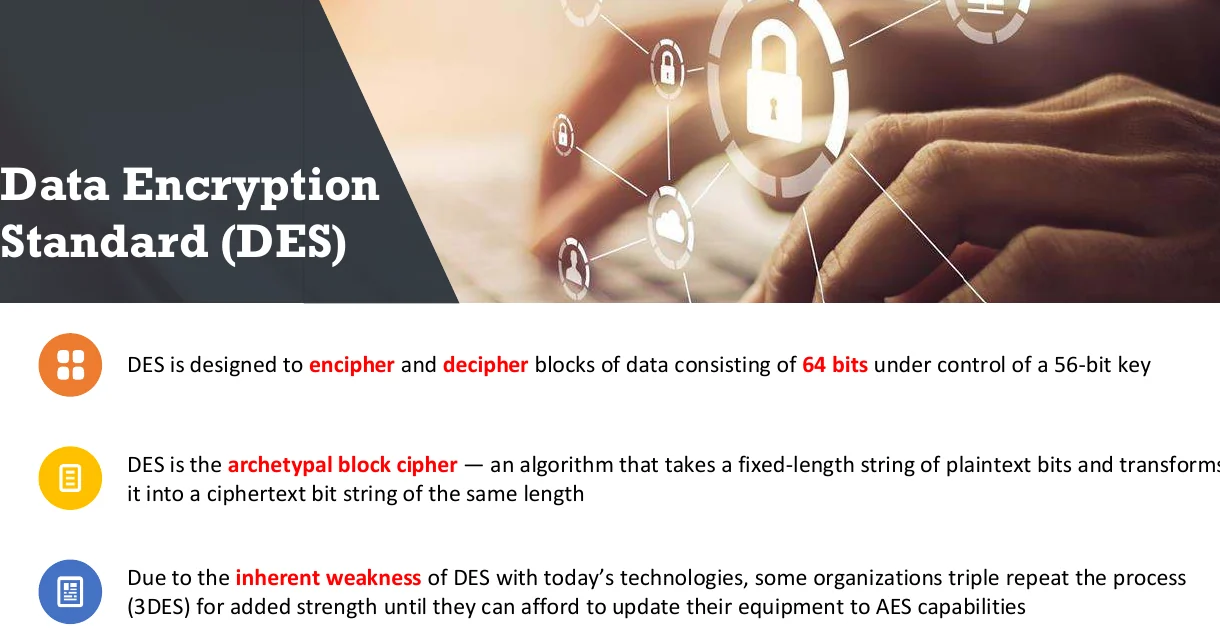 The Data Encryption Standard (DES).