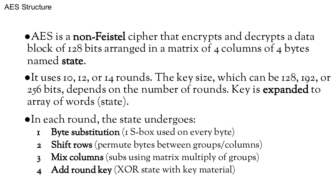 The AES structure.