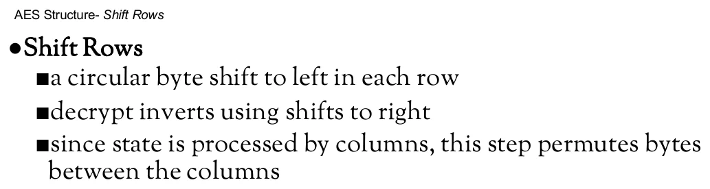 ShiftRows.
