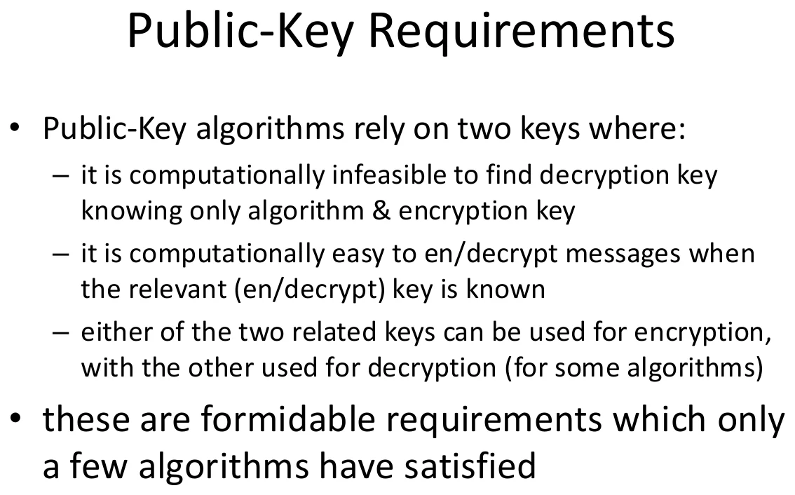 Public-key requirements.