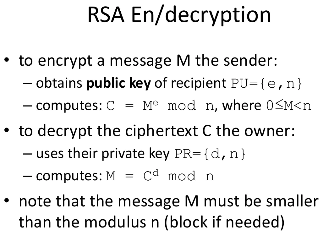 RSA encryption and decryption.