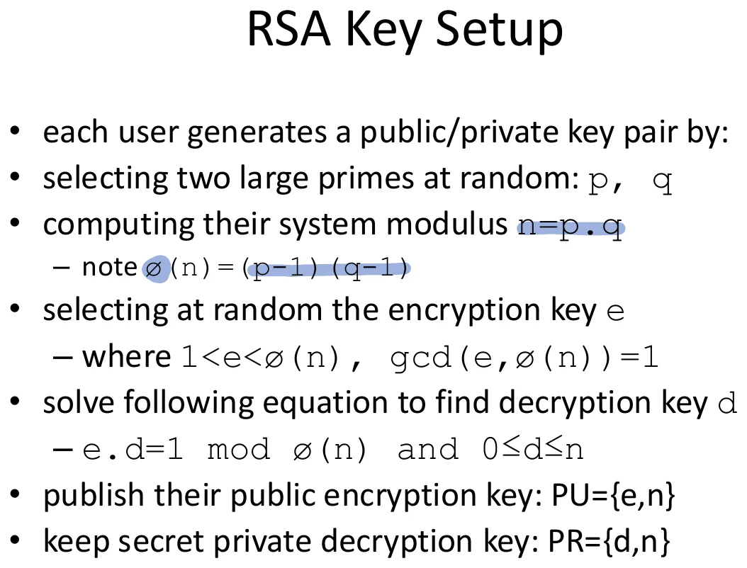 RSA key setup.