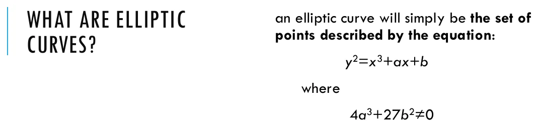 What an elliptic curve is.