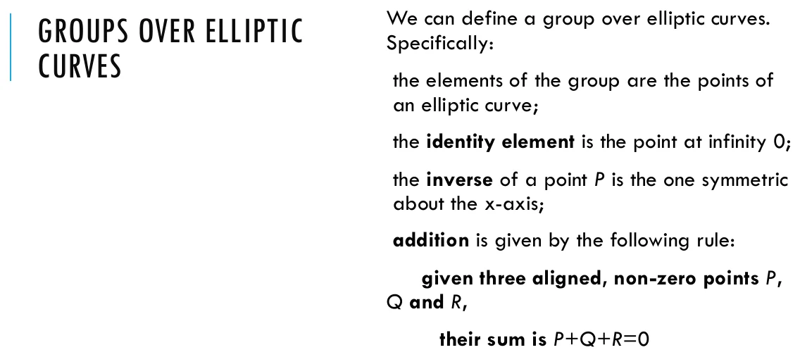 Groups over elliptic curves.