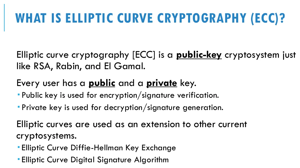What elliptic curve cryptography is.