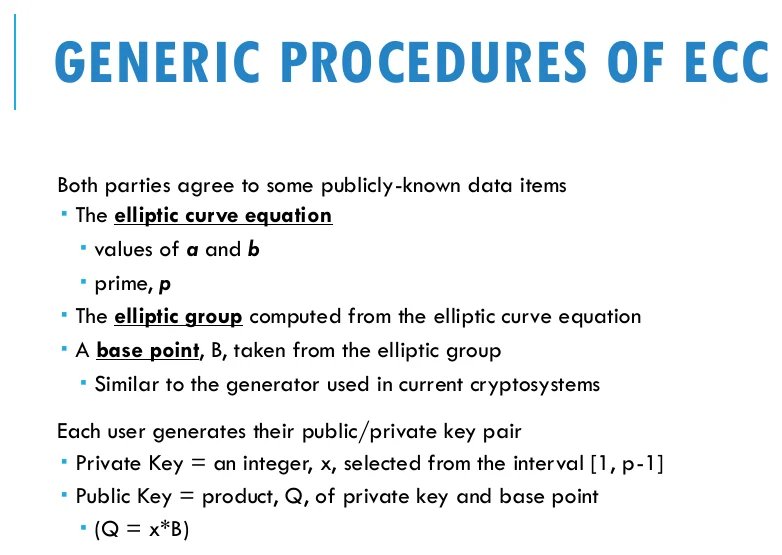 The generic ECC procedure.