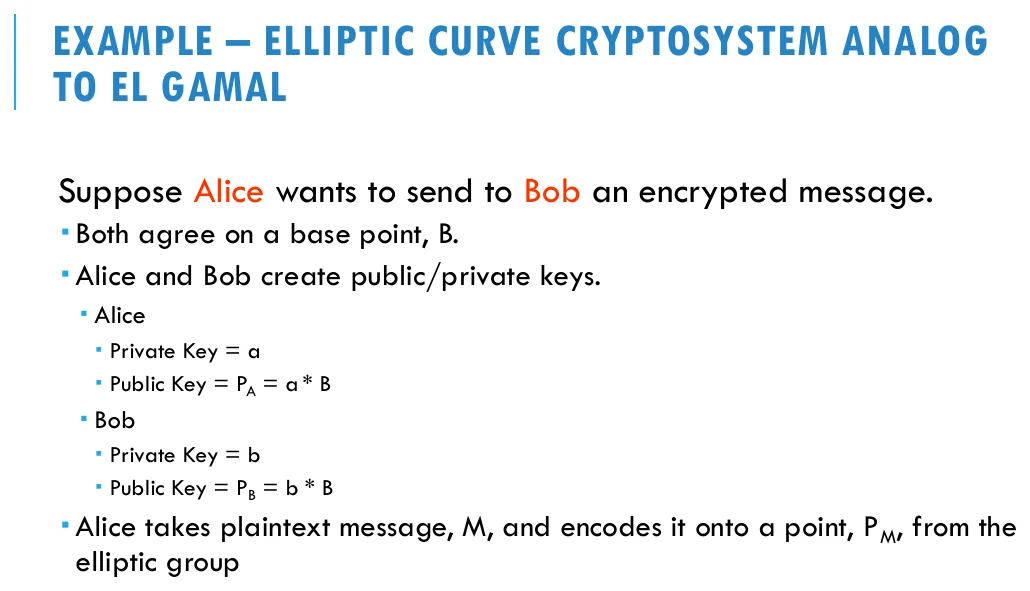ECC encryption: the ElGamal analogue.
