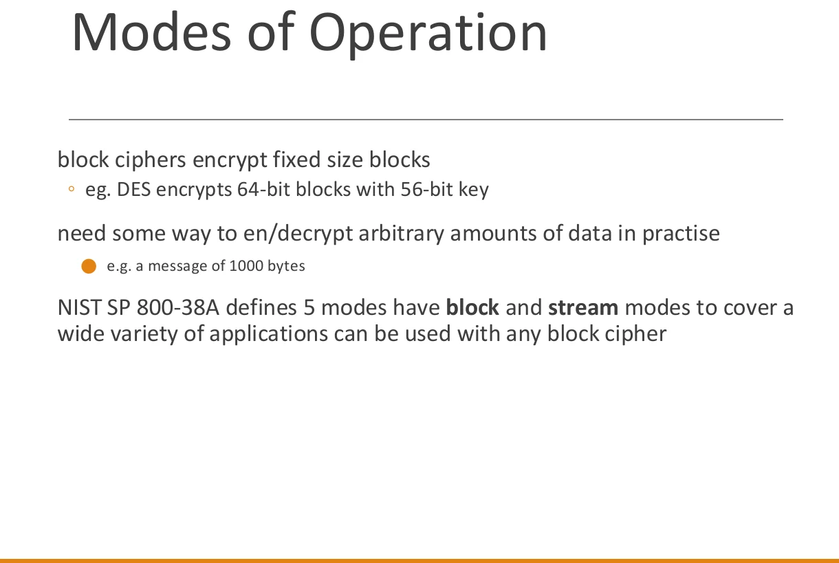 Why modes of operation are needed.