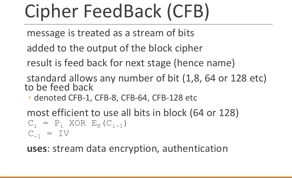 Cipher feedback (CFB).