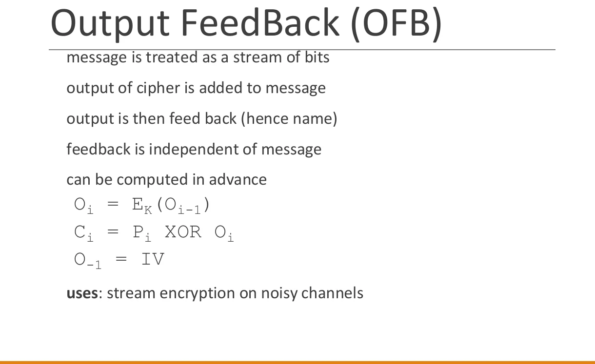 Output feedback (OFB).
