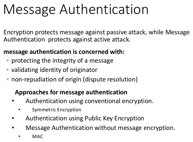 Message authentication.