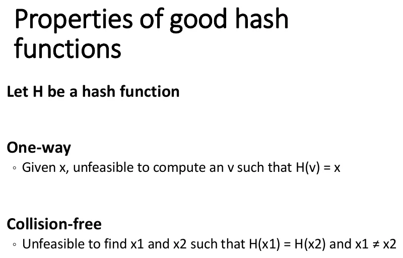 Properties of good hash functions.