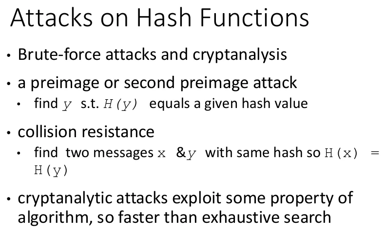Attacks on hash functions.