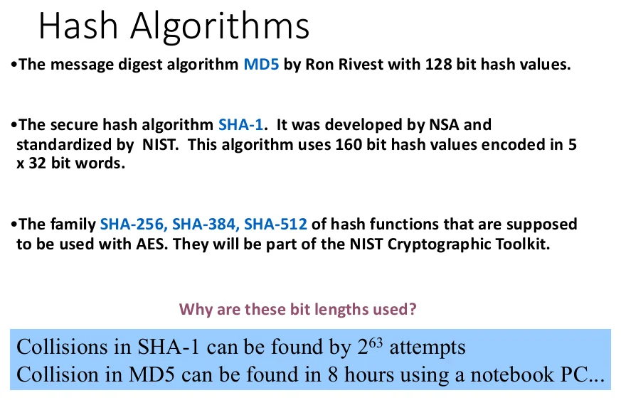 The hash algorithms.