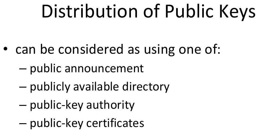 Distribution of public keys.