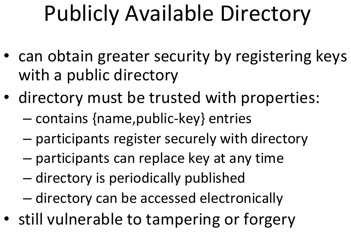 Publicly available directory.
