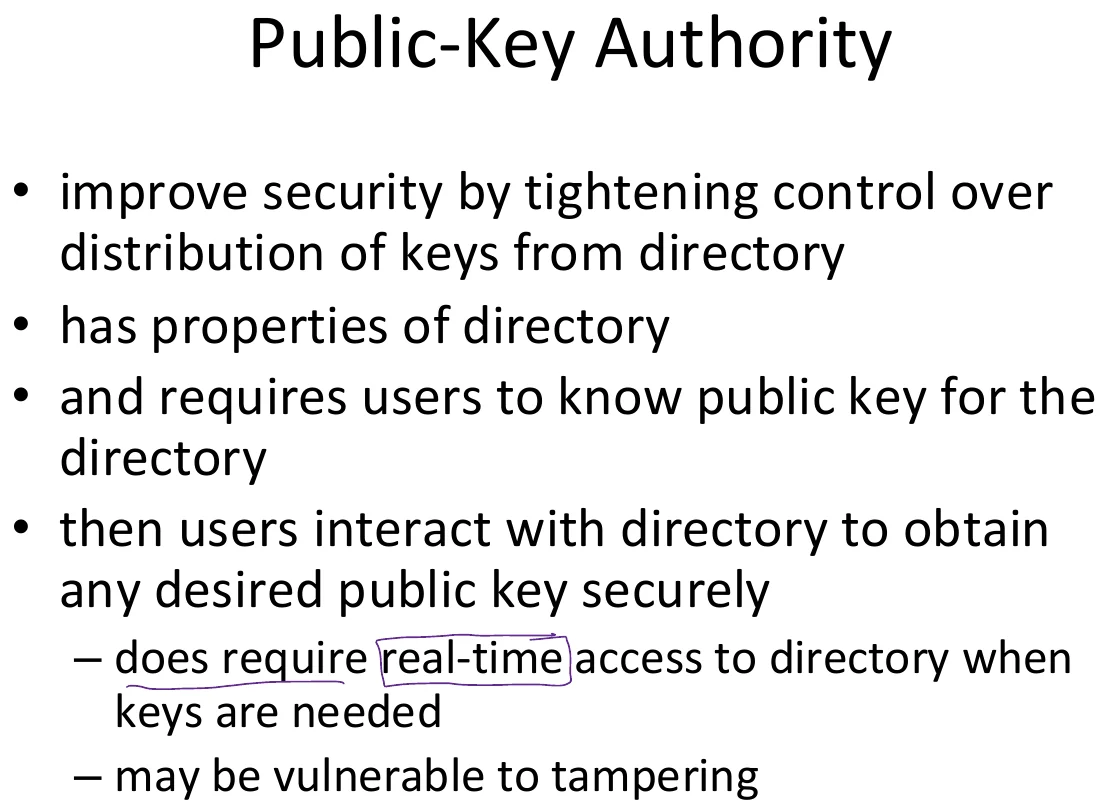 Public-key authority.