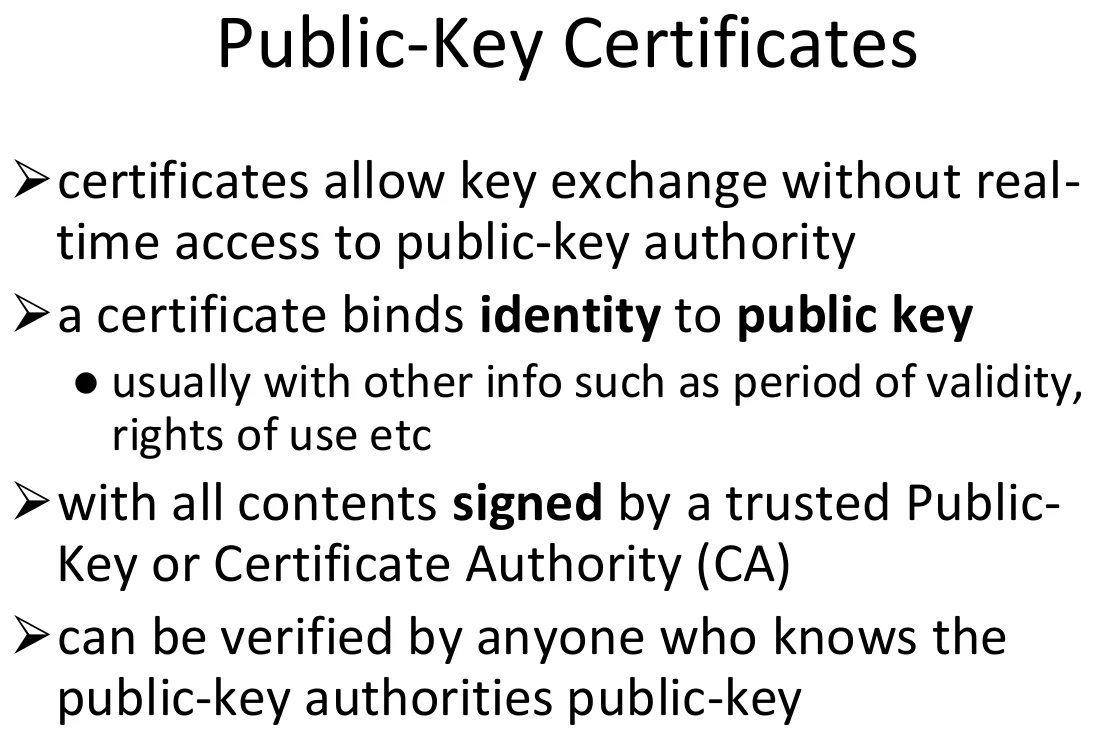 Public-key certificates.