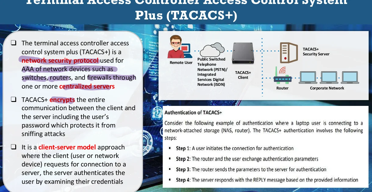 TACACS+.
