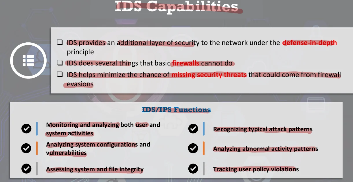IDS capabilities.