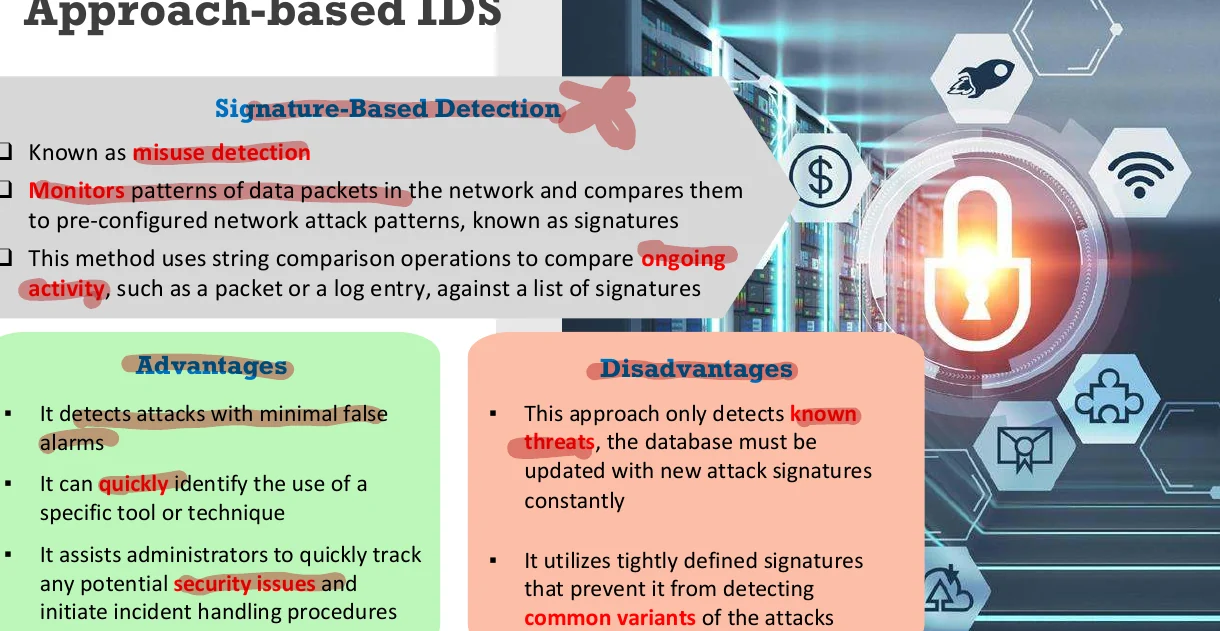 Approach-based IDS.