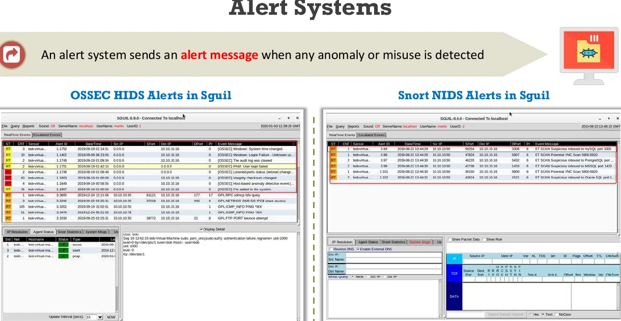 Alert systems.