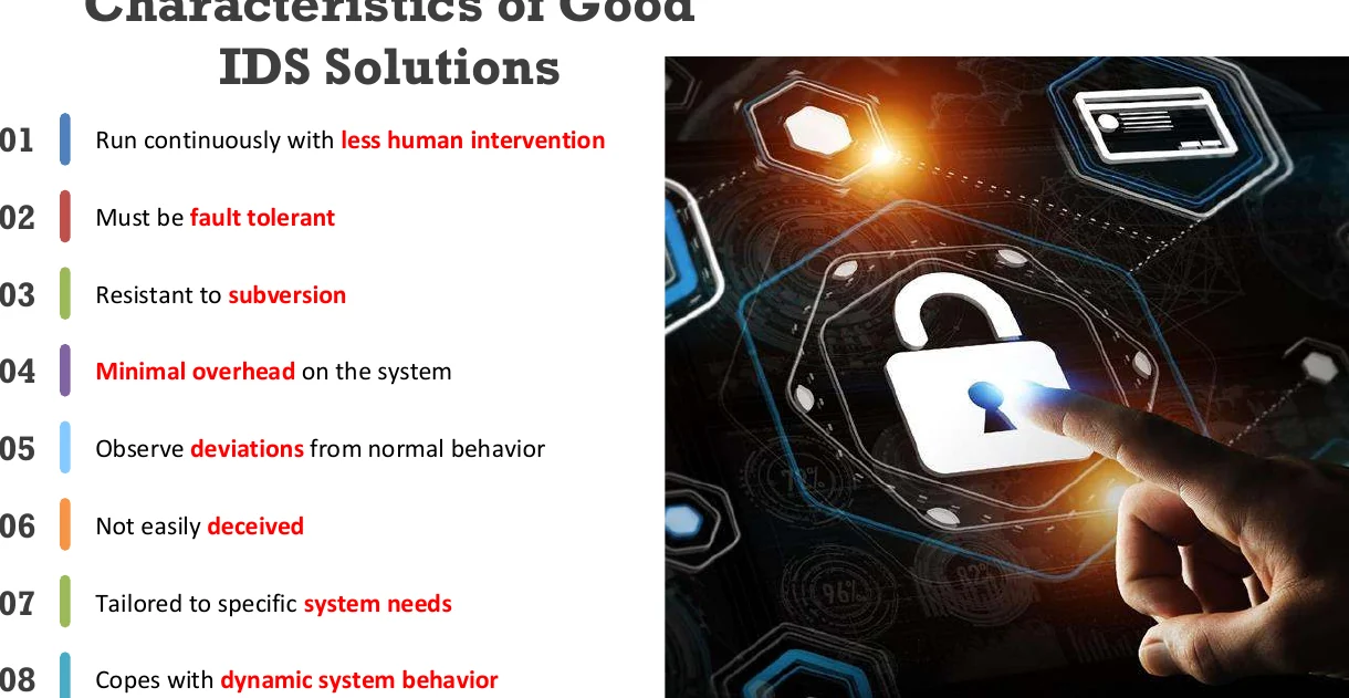 Characteristics of a good IDS solution.