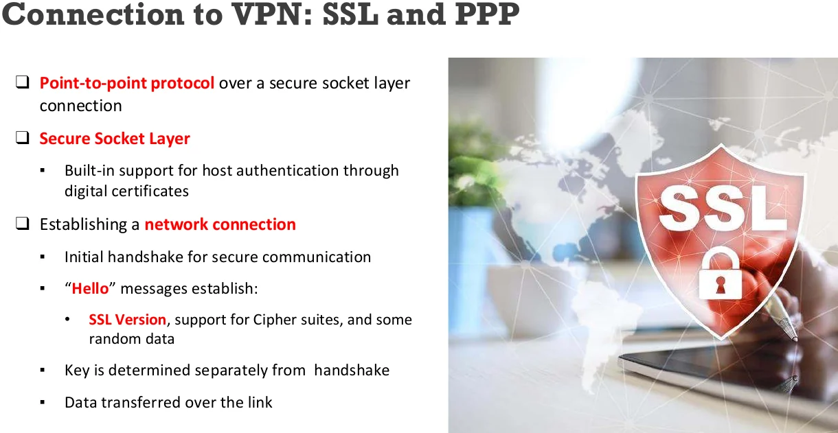 Connecting to a VPN: SSL and PPP.