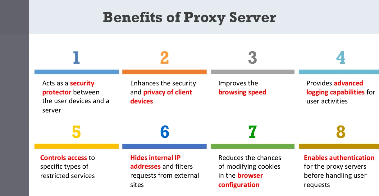 The benefits of a proxy server.