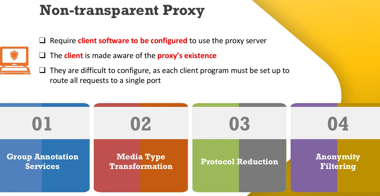 Non-transparent proxy.