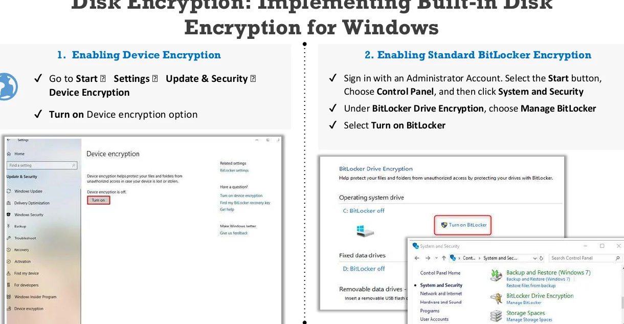 Disk encryption.