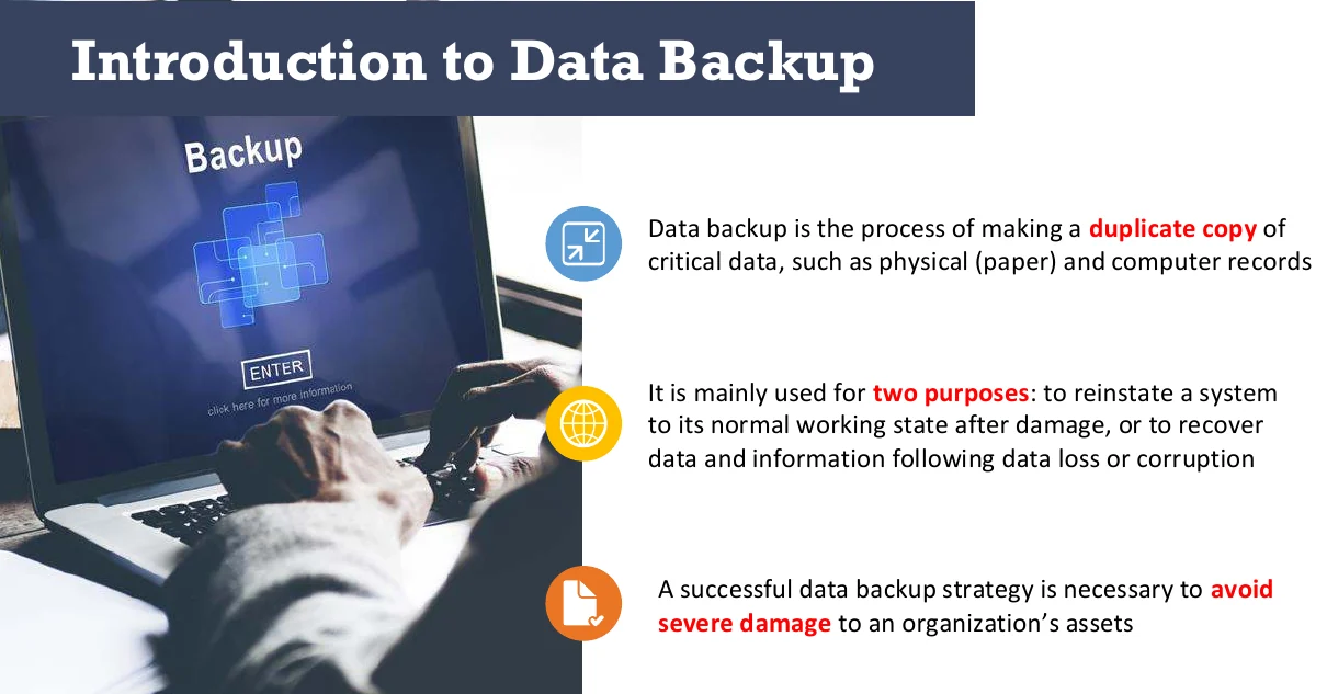 Introduction to data backup.