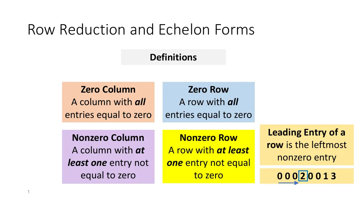 Slide 1: Row Reduction and Echelon Forms
