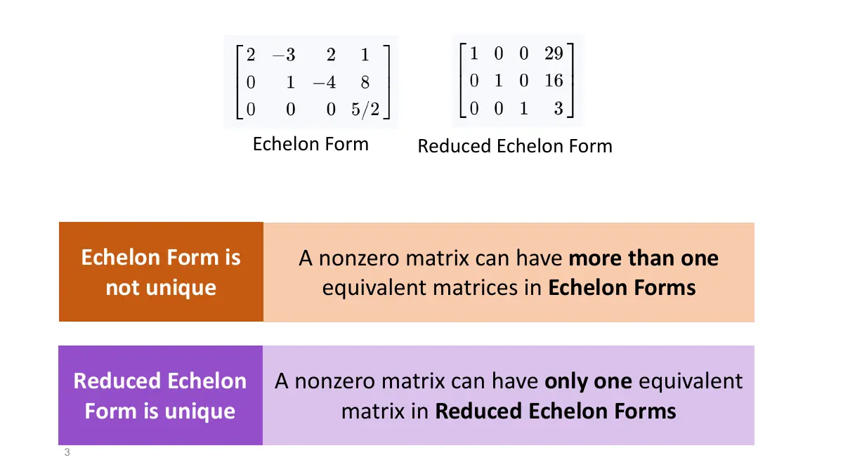Slide 3: Slide 3