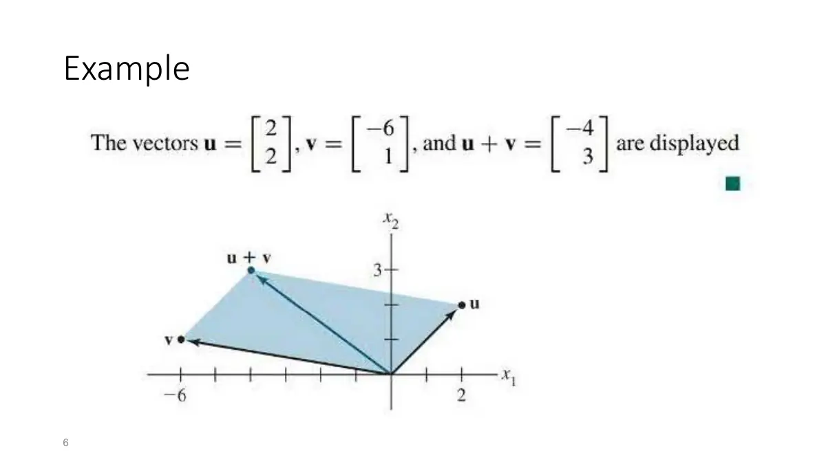 Slide 6: Example