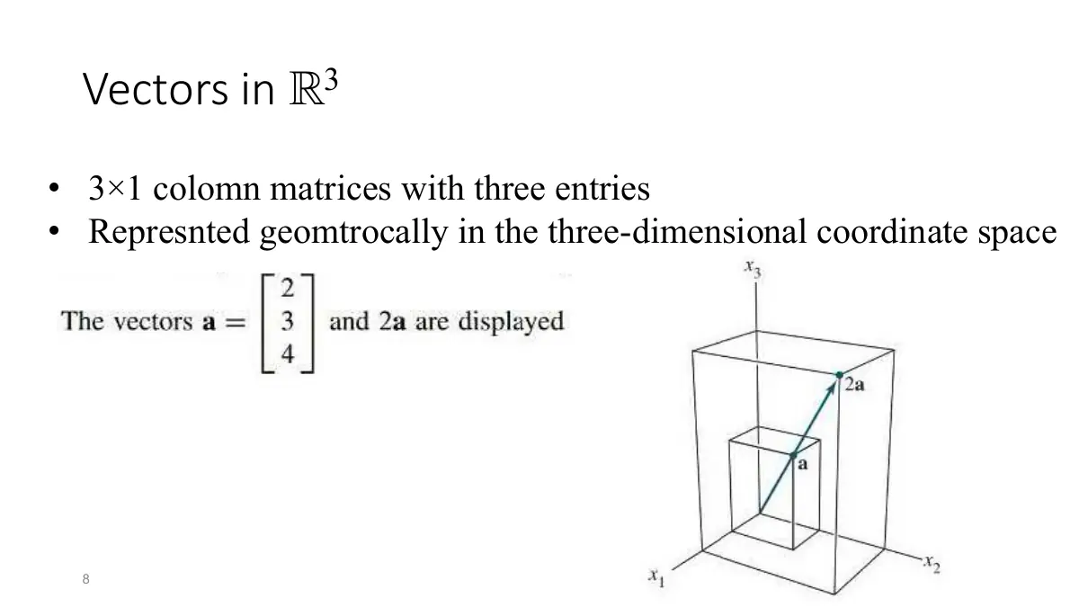 Slide 8: Vectors in 3 R